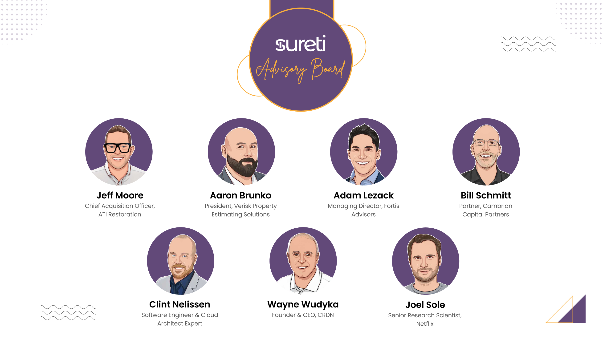 sureti launches for contractors banner